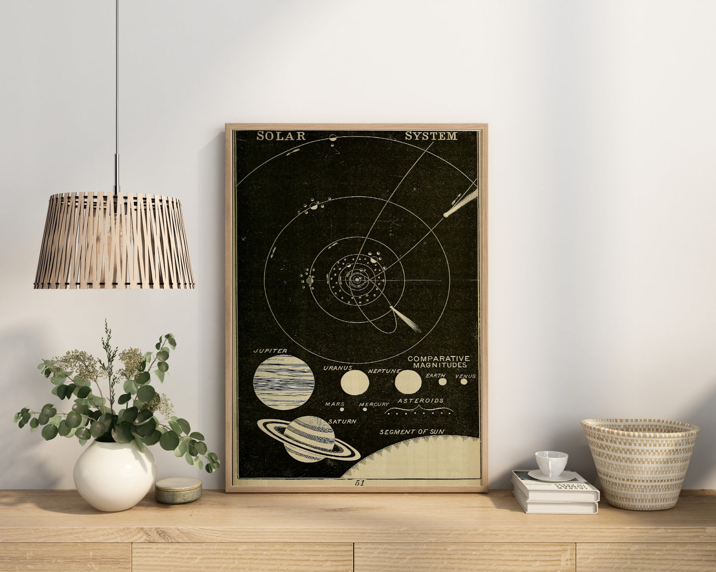 Vintage Solar System Print, Vintage Astronomy Book Page