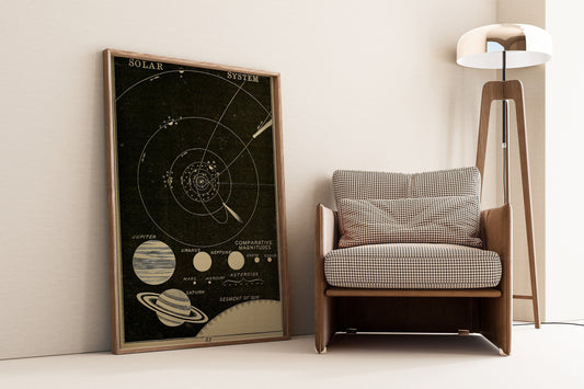 Vintage Solar System Print, Vintage Astronomy Book Page