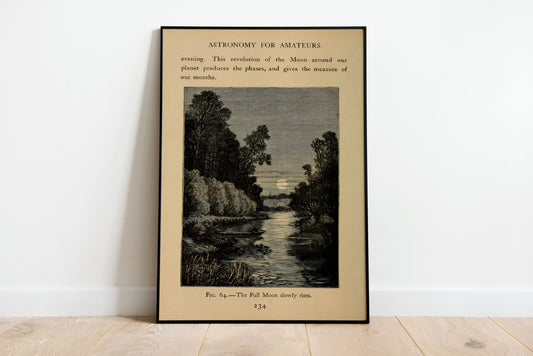 The Moon In a Landscape, Vintage Moon Illustration Poster