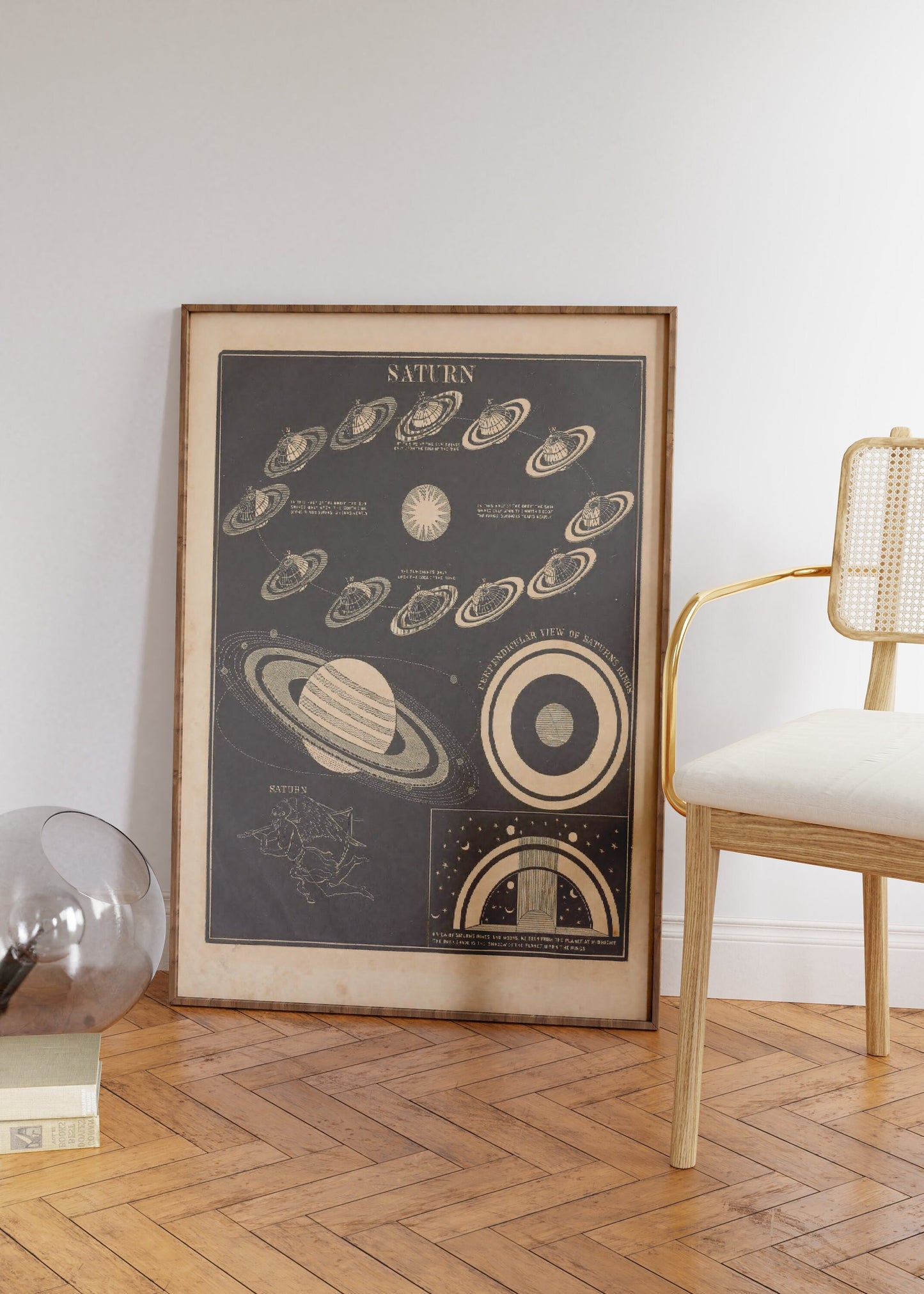 Vintage Solar System Print